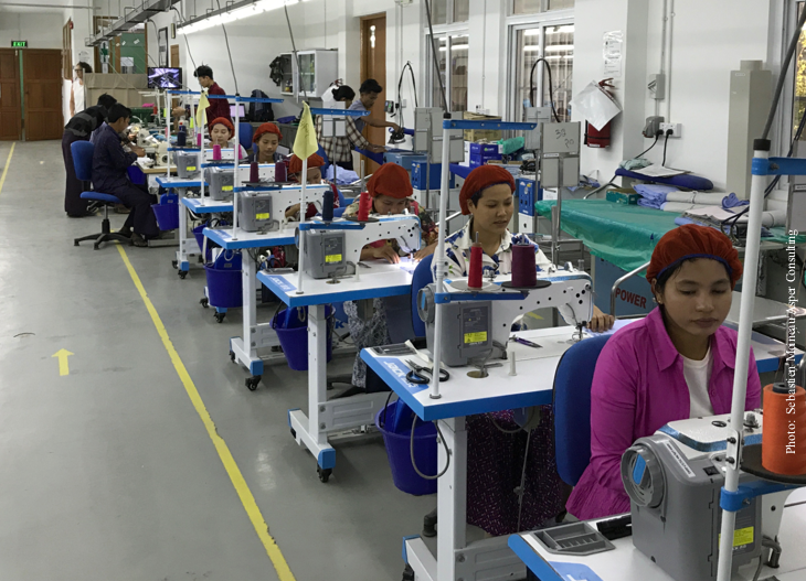 Strategic Business Planning, Myanmar